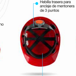 Casco de seguridad
